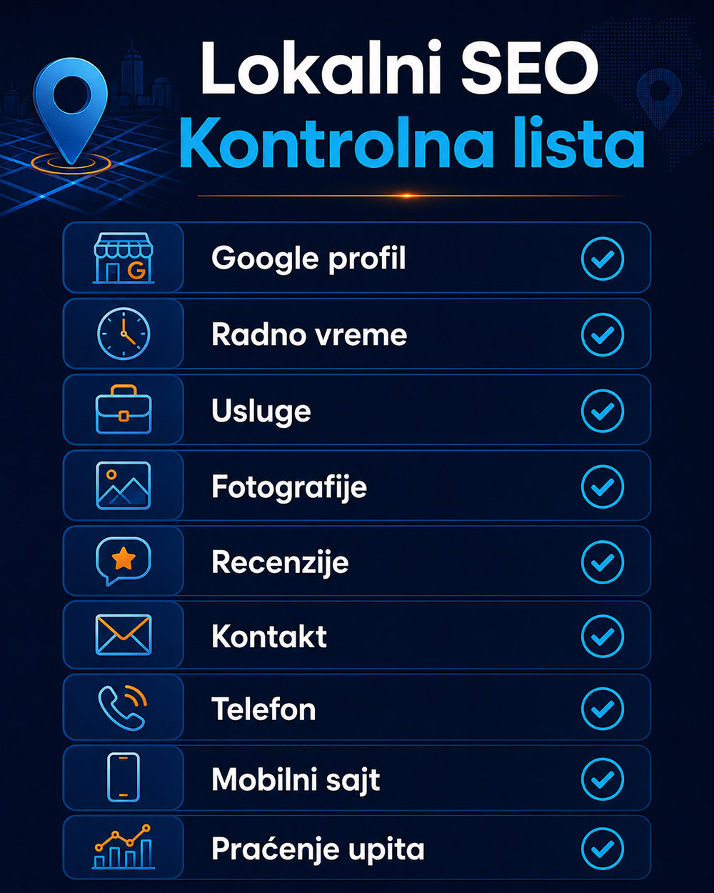 Kontrolna lista za lokalni SEO